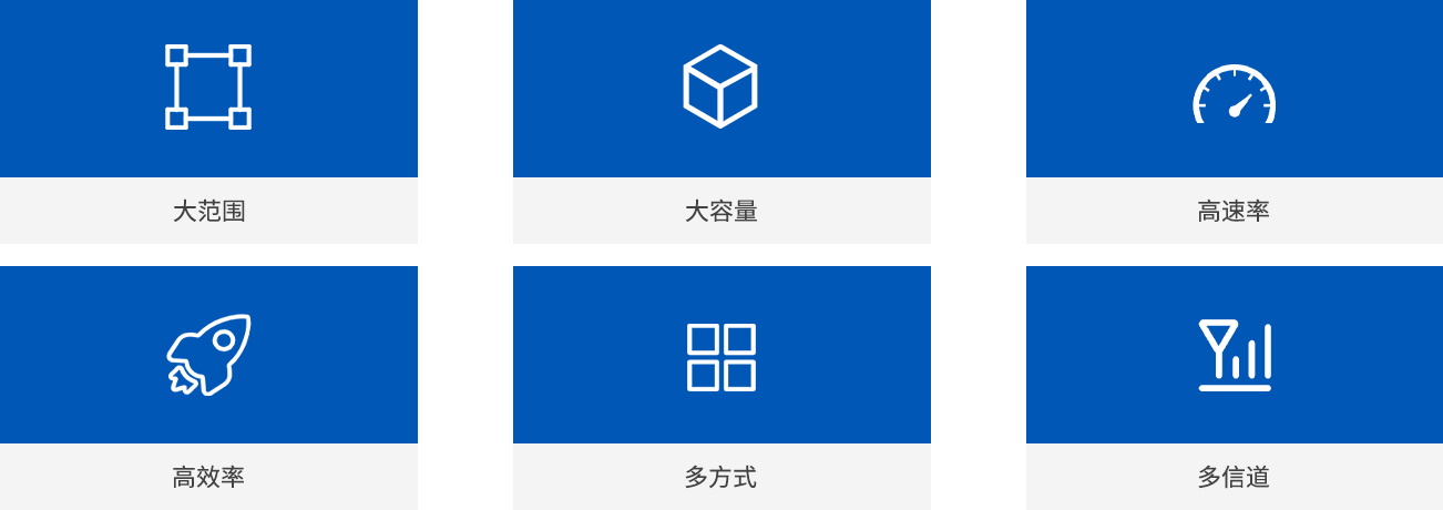 空天地應急通信系統(tǒng)